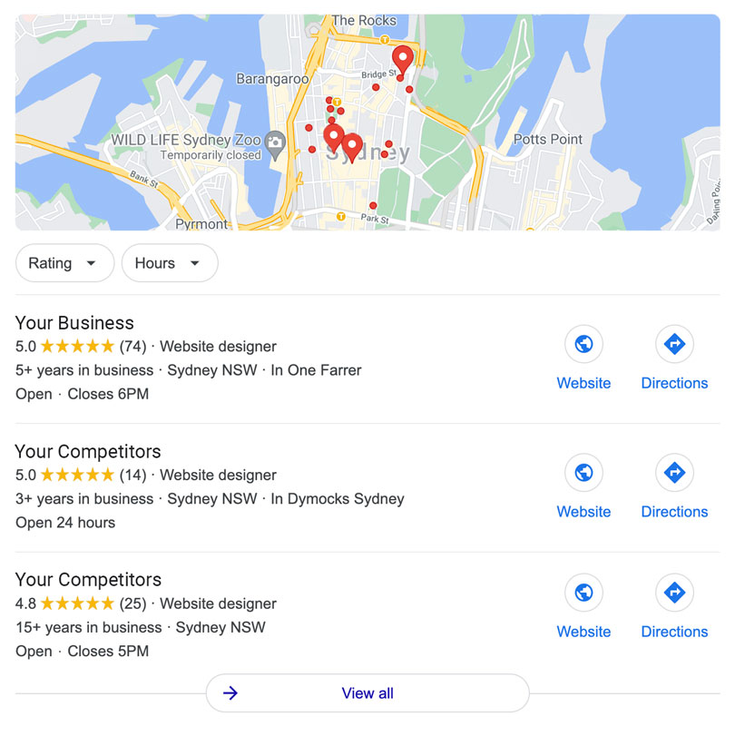 google my business optimisation